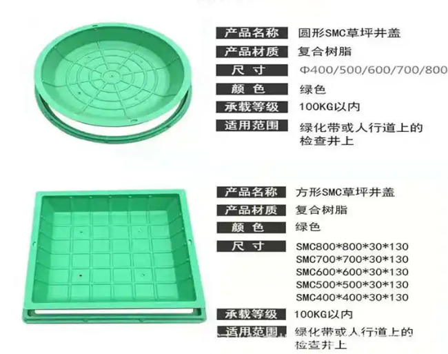 顺河回族树脂复合种植井盖展示